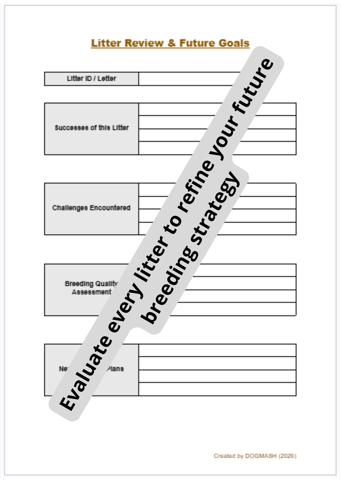 Editable Dog Breeding Litter Review and Future Goals Template