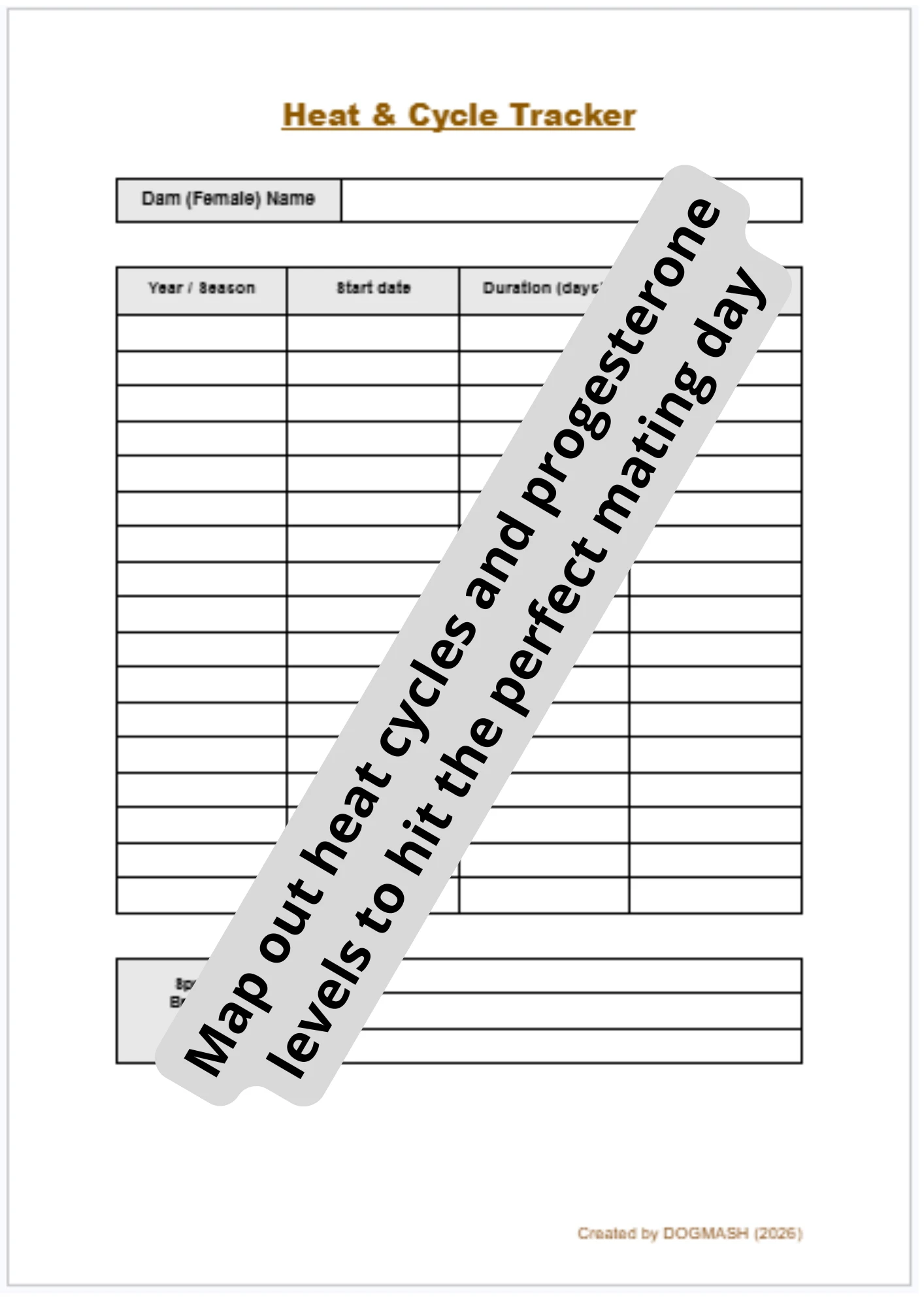 Editable Dog Heat Cycle and Progesterone Level Tracker