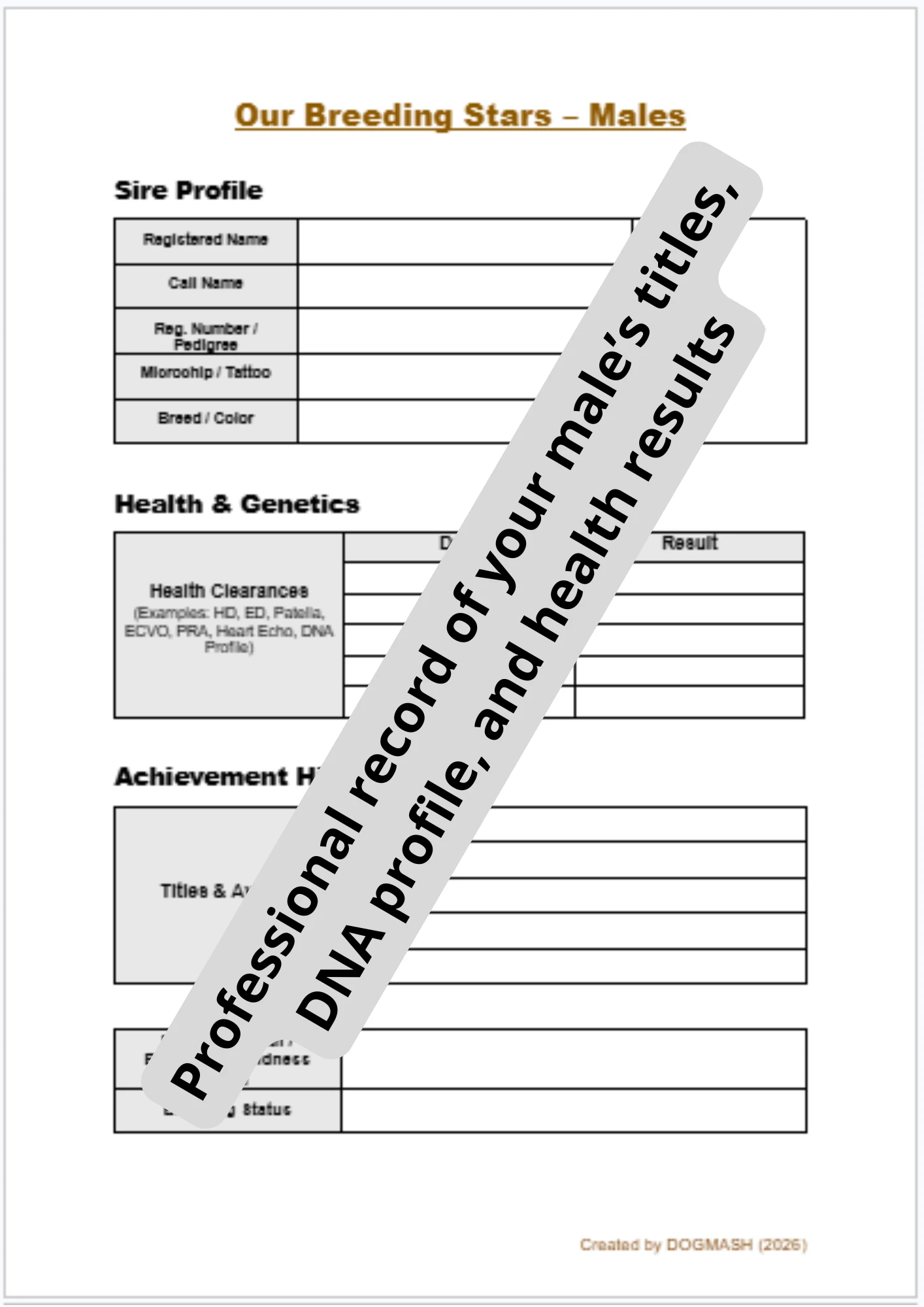 Editable Stud Dog Profile and Genetic Health Clearances