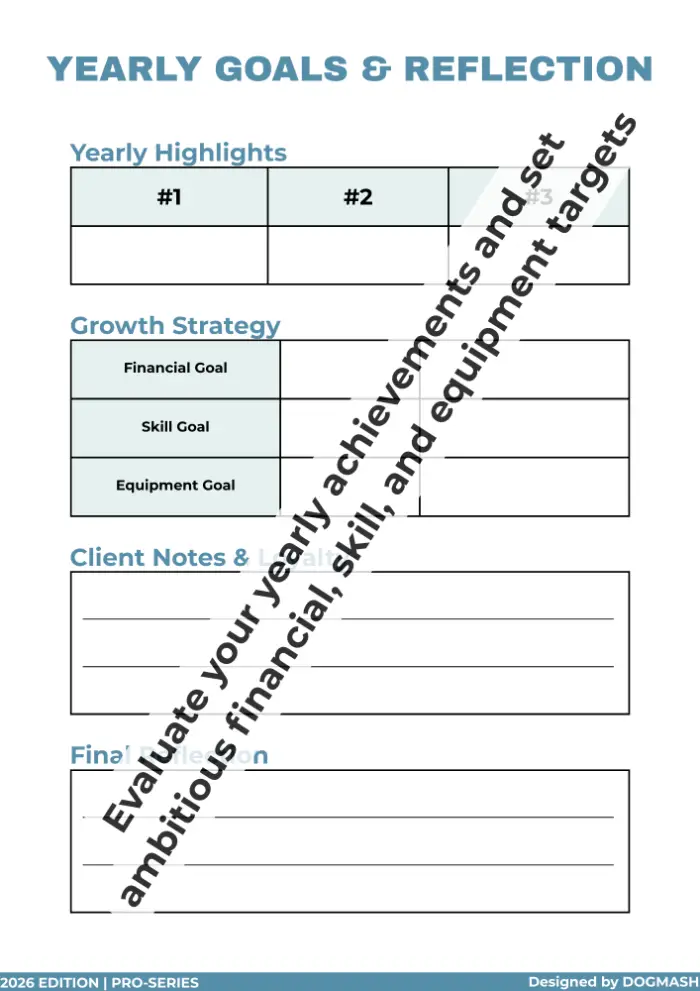 Dog Groomer Performance, Skills and Trends Tracker