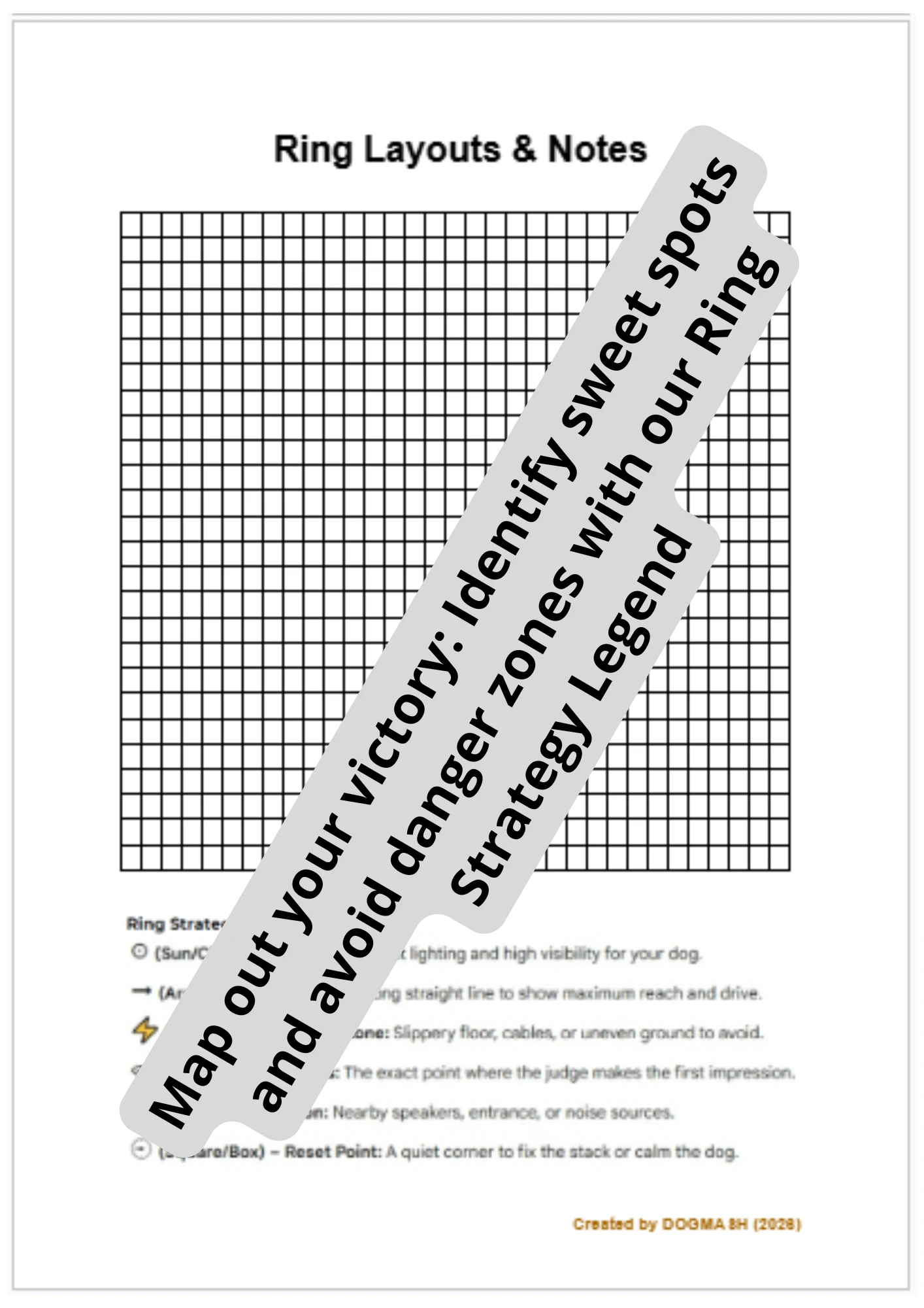 Editable Dog Show Ring Layouts and Strategy Notes