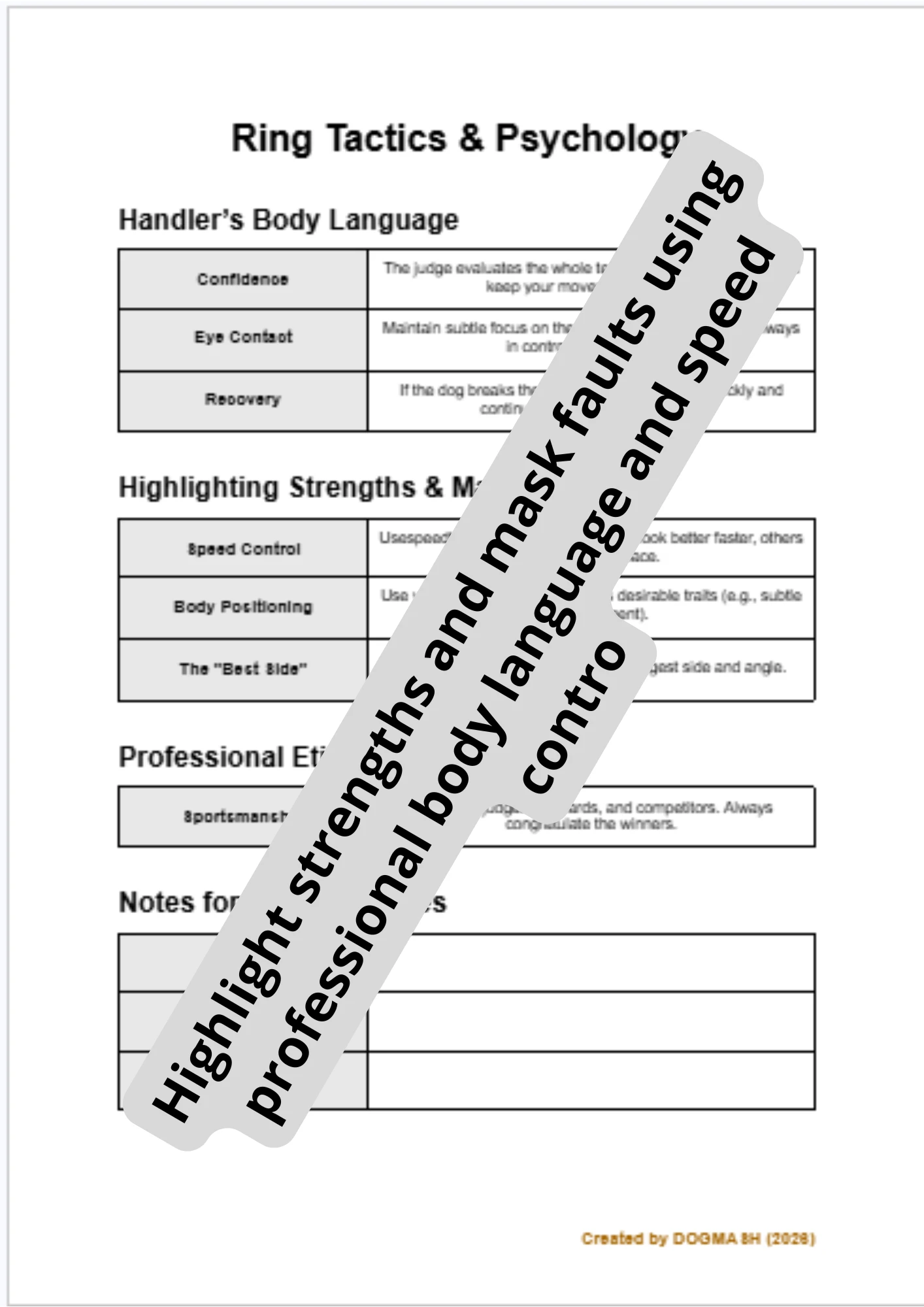 Editable Dog Show Ring Tactics and Judge Psychology Guide