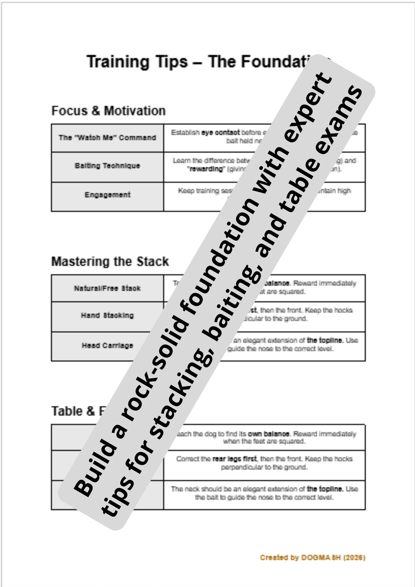 Editable Professional Dog Handler Information Profile