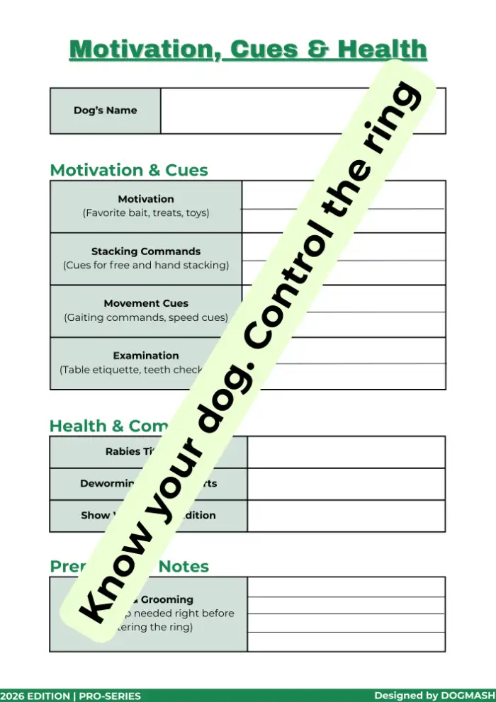 Dog Show Judges Overview and Preferences Log