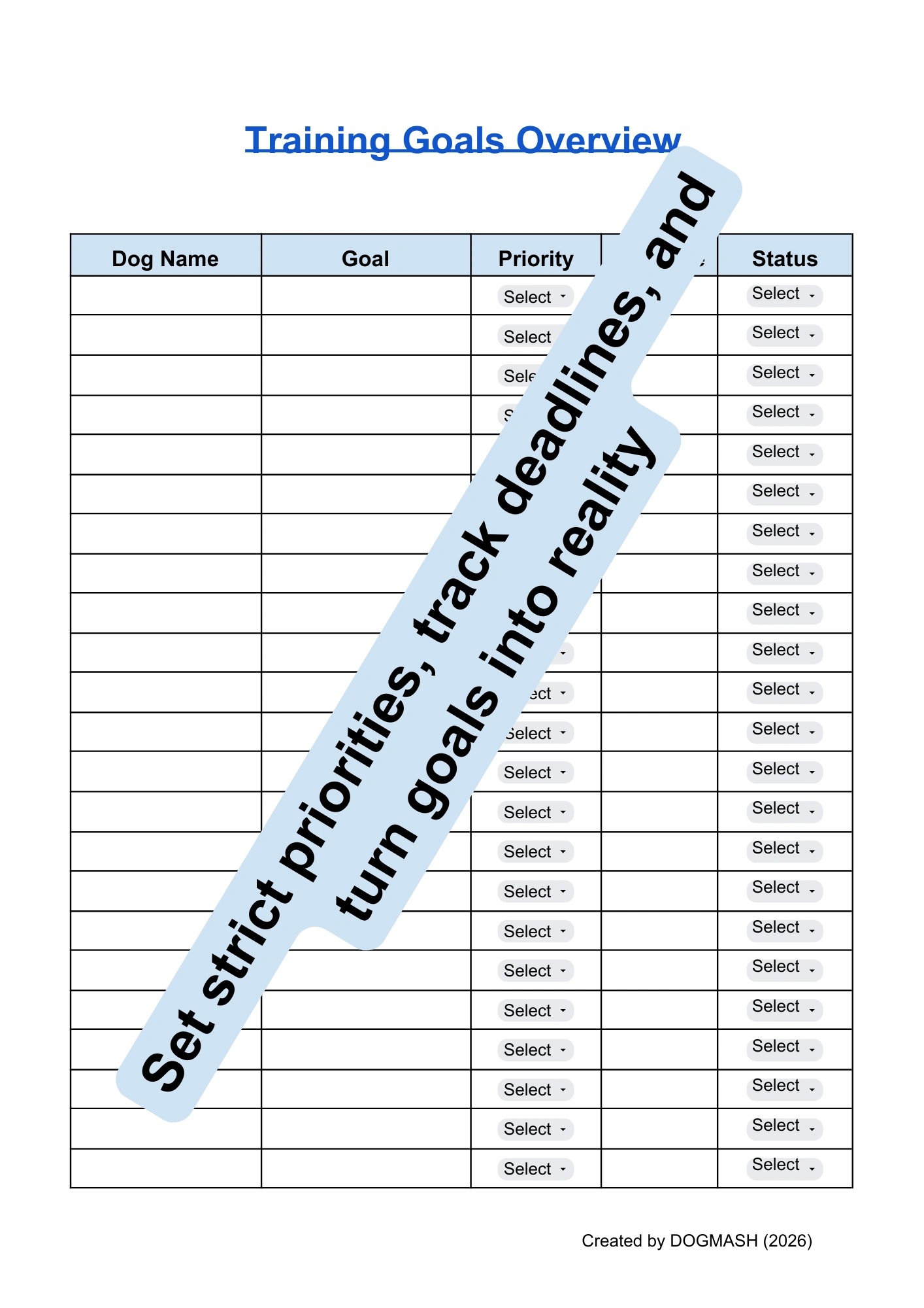 Editable Basic Dog Obedience and Socialization Checklist