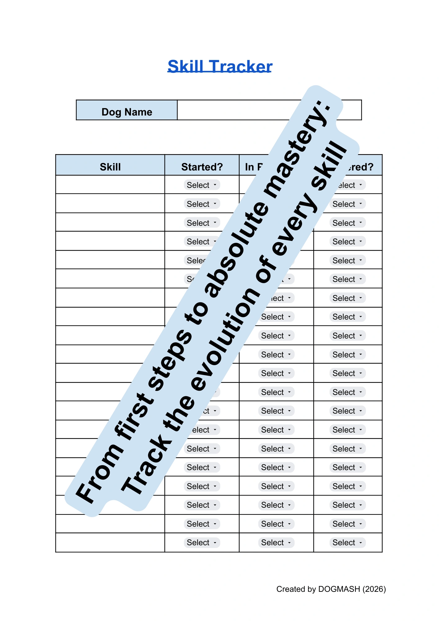 Editable Dog Behavior Tracker and Trigger Identification Log