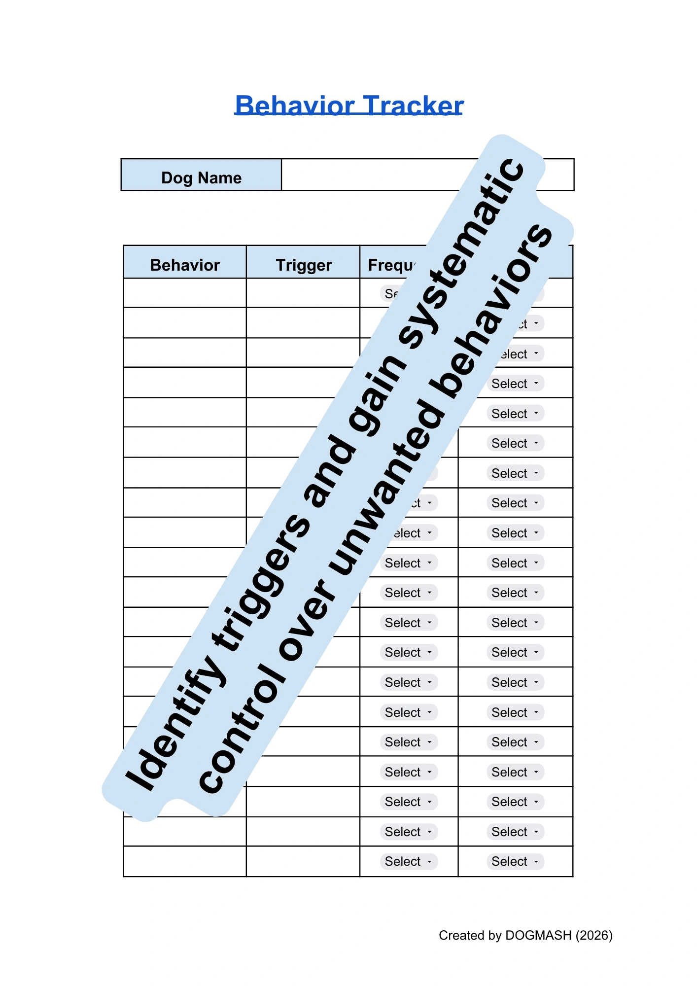 Editable Dog Reward and Motivation Effectiveness Tracker