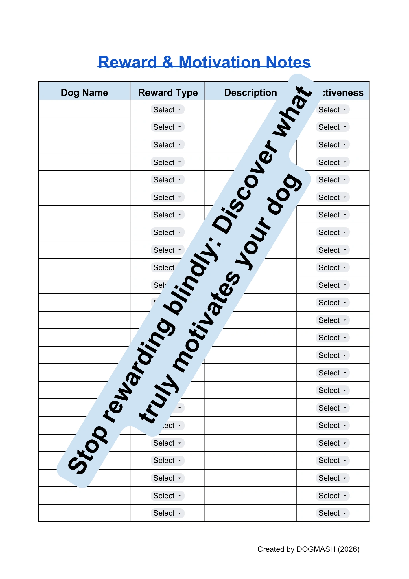 Editable Dog Training Milestones and Breakthroughs Log