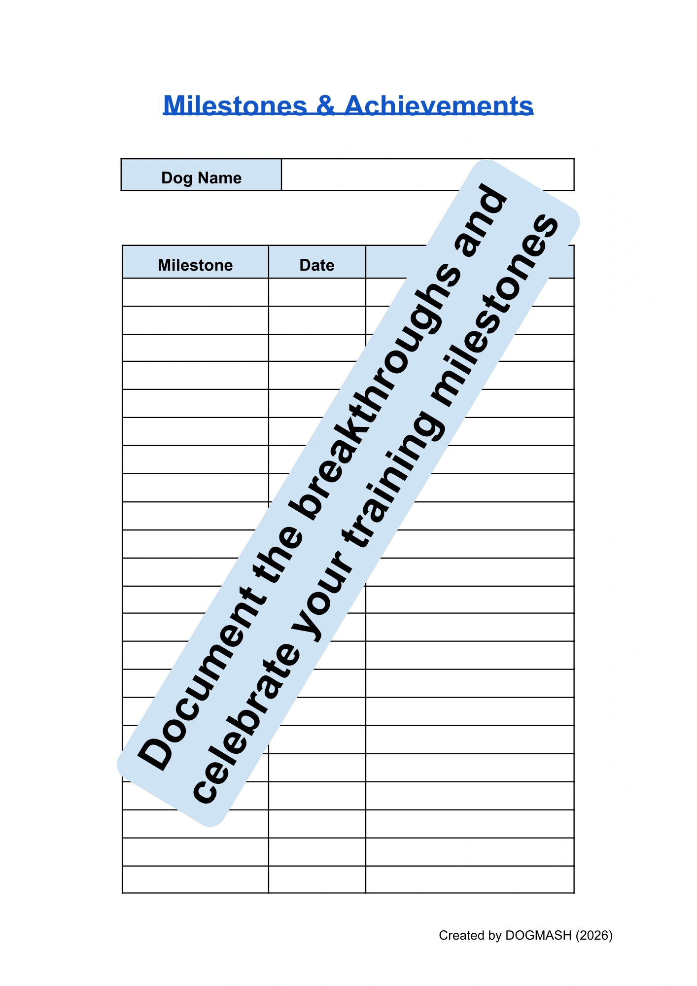 Editable Dog Training Goals and Priority Tracker